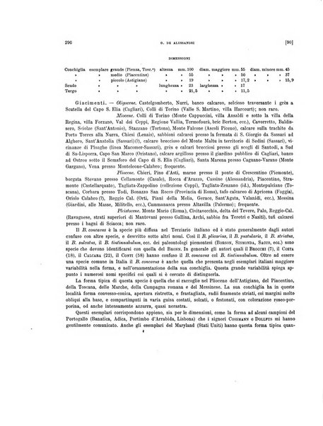 Palaeontographia Italica raccolta di monografie paleontologiche fondata da Mario Canavari nell'anno 1895