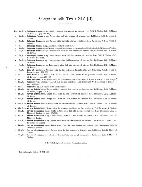 Palaeontographia Italica raccolta di monografie paleontologiche fondata da Mario Canavari nell'anno 1895