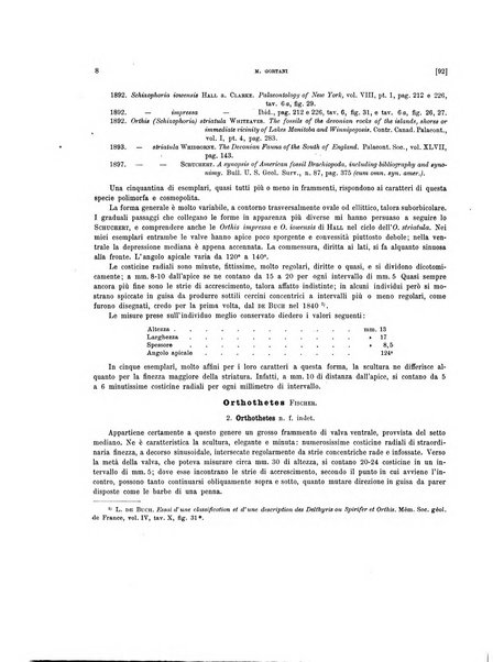 Palaeontographia Italica raccolta di monografie paleontologiche fondata da Mario Canavari nell'anno 1895