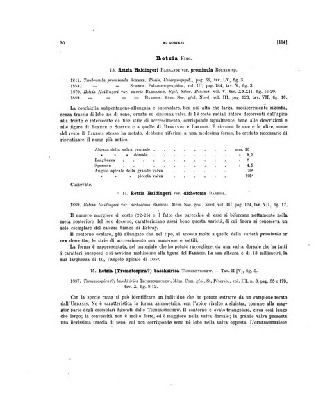 Palaeontographia Italica raccolta di monografie paleontologiche fondata da Mario Canavari nell'anno 1895