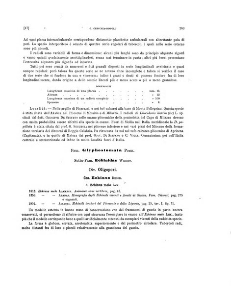 Palaeontographia Italica raccolta di monografie paleontologiche fondata da Mario Canavari nell'anno 1895