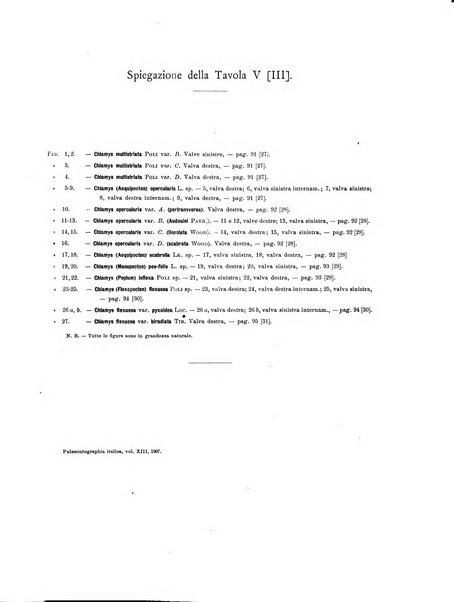 Palaeontographia Italica raccolta di monografie paleontologiche fondata da Mario Canavari nell'anno 1895