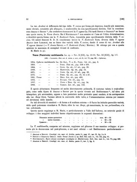 Palaeontographia Italica raccolta di monografie paleontologiche fondata da Mario Canavari nell'anno 1895