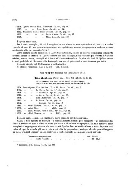 Palaeontographia Italica raccolta di monografie paleontologiche fondata da Mario Canavari nell'anno 1895