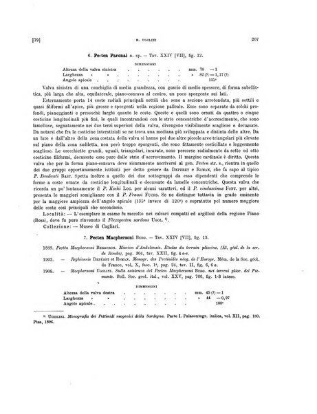 Palaeontographia Italica raccolta di monografie paleontologiche fondata da Mario Canavari nell'anno 1895