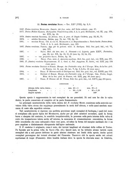 Palaeontographia Italica raccolta di monografie paleontologiche fondata da Mario Canavari nell'anno 1895