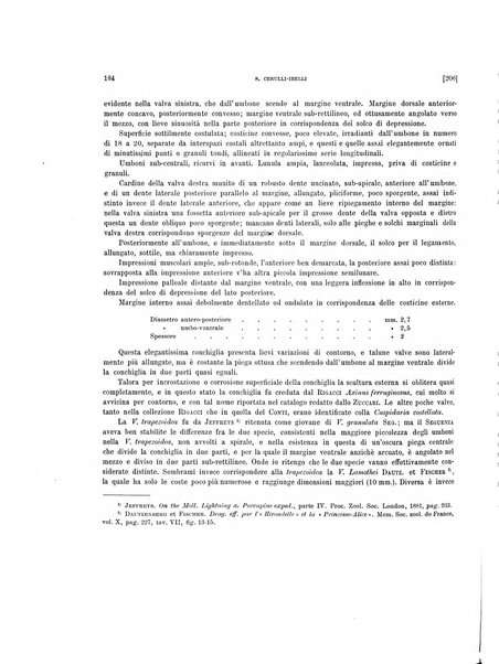 Palaeontographia Italica raccolta di monografie paleontologiche fondata da Mario Canavari nell'anno 1895