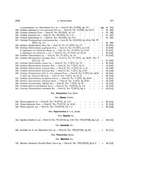 Palaeontographia Italica raccolta di monografie paleontologiche fondata da Mario Canavari nell'anno 1895