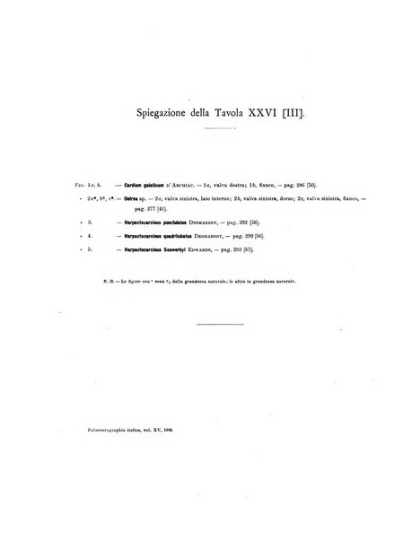 Palaeontographia Italica raccolta di monografie paleontologiche fondata da Mario Canavari nell'anno 1895