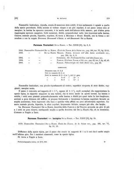 Palaeontographia Italica raccolta di monografie paleontologiche fondata da Mario Canavari nell'anno 1895