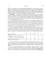 giornale/VEA0025754/1911/unico/00000080