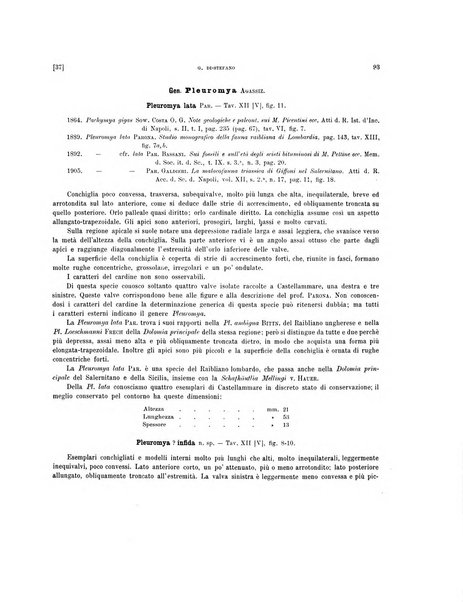 Palaeontographia Italica raccolta di monografie paleontologiche fondata da Mario Canavari nell'anno 1895