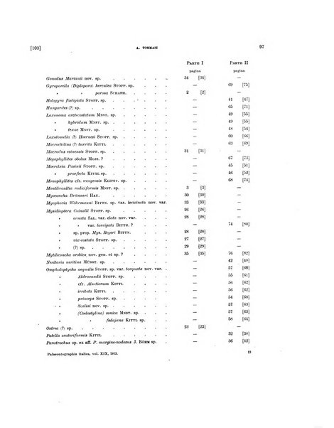 Palaeontographia Italica raccolta di monografie paleontologiche fondata da Mario Canavari nell'anno 1895