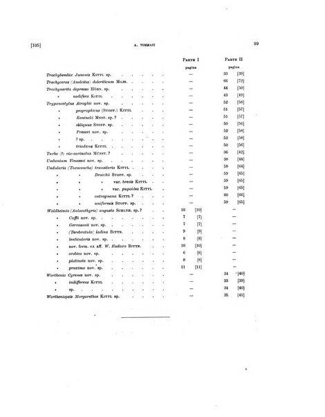 Palaeontographia Italica raccolta di monografie paleontologiche fondata da Mario Canavari nell'anno 1895