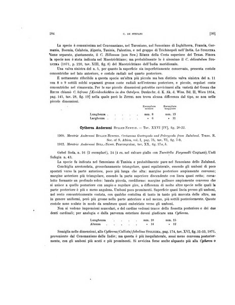 Palaeontographia Italica raccolta di monografie paleontologiche fondata da Mario Canavari nell'anno 1895