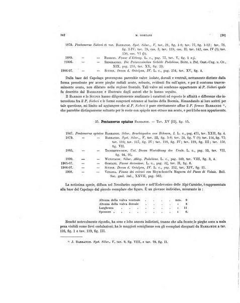 Palaeontographia Italica raccolta di monografie paleontologiche fondata da Mario Canavari nell'anno 1895