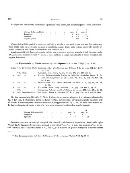 Palaeontographia Italica raccolta di monografie paleontologiche fondata da Mario Canavari nell'anno 1895