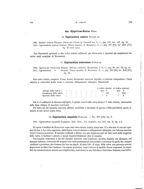 Palaeontographia Italica raccolta di monografie paleontologiche fondata da Mario Canavari nell'anno 1895