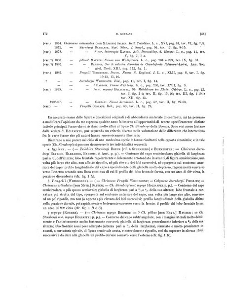 Palaeontographia Italica raccolta di monografie paleontologiche fondata da Mario Canavari nell'anno 1895