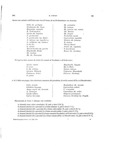 Palaeontographia Italica raccolta di monografie paleontologiche fondata da Mario Canavari nell'anno 1895