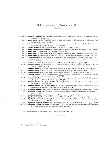 Palaeontographia Italica raccolta di monografie paleontologiche fondata da Mario Canavari nell'anno 1895