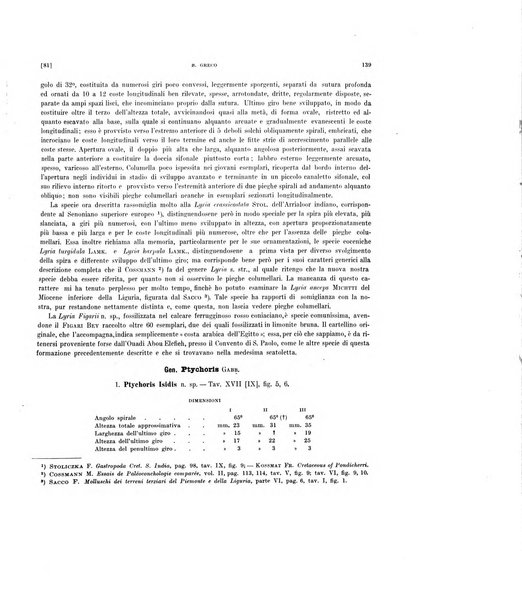 Palaeontographia Italica raccolta di monografie paleontologiche fondata da Mario Canavari nell'anno 1895