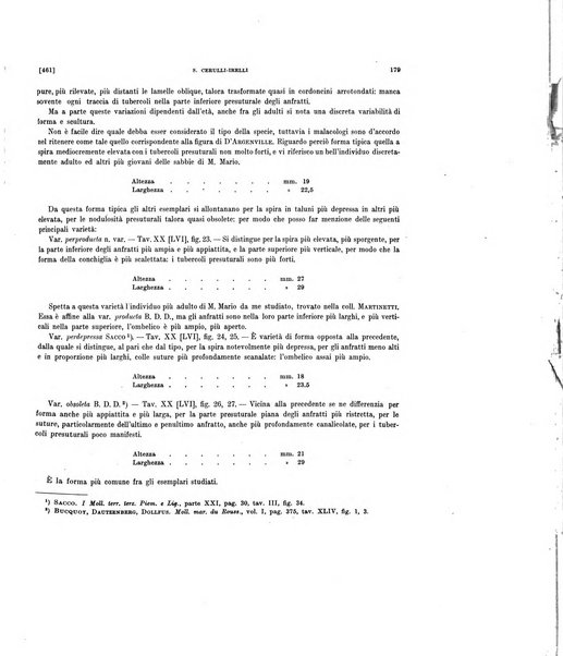 Palaeontographia Italica raccolta di monografie paleontologiche fondata da Mario Canavari nell'anno 1895