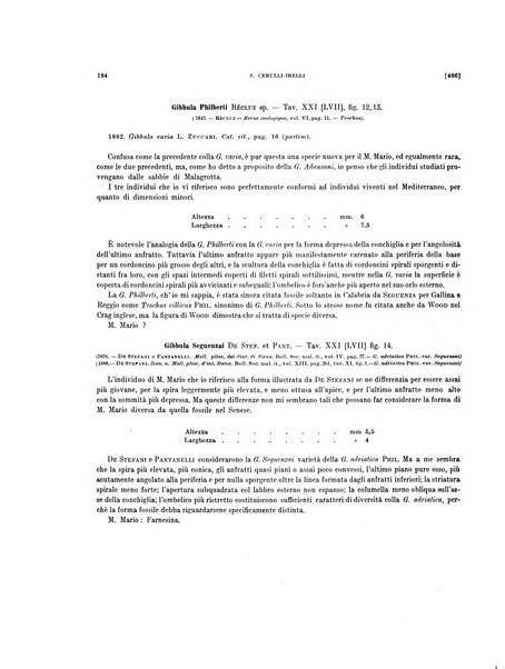 Palaeontographia Italica raccolta di monografie paleontologiche fondata da Mario Canavari nell'anno 1895