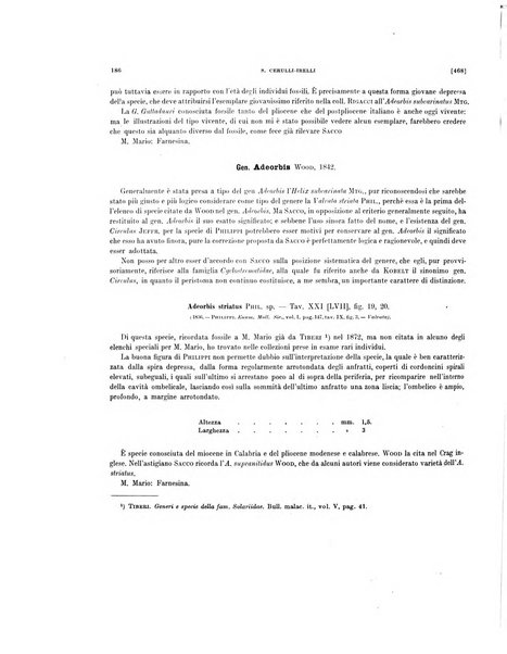 Palaeontographia Italica raccolta di monografie paleontologiche fondata da Mario Canavari nell'anno 1895