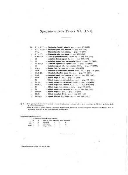 Palaeontographia Italica raccolta di monografie paleontologiche fondata da Mario Canavari nell'anno 1895