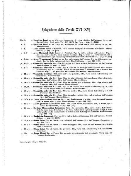 Palaeontographia Italica raccolta di monografie paleontologiche fondata da Mario Canavari nell'anno 1895