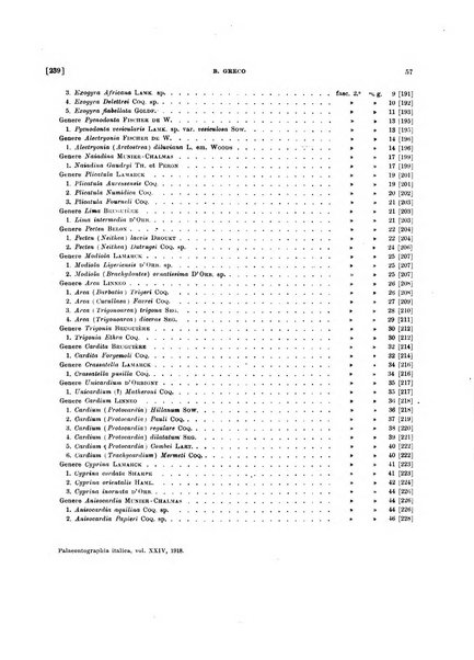 Palaeontographia Italica raccolta di monografie paleontologiche fondata da Mario Canavari nell'anno 1895