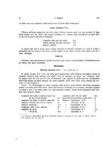 giornale/VEA0025754/1921/unico/00000050