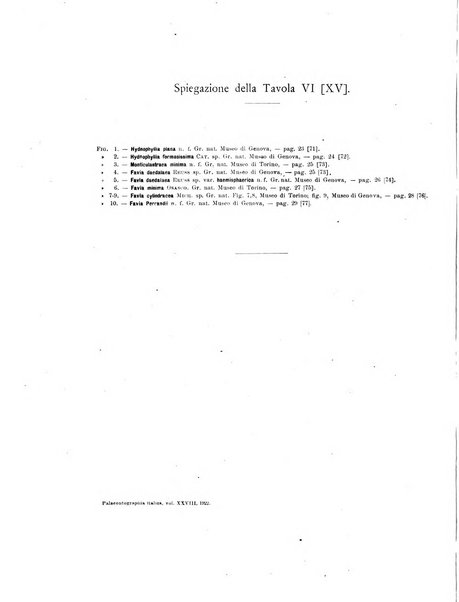 Palaeontographia Italica raccolta di monografie paleontologiche fondata da Mario Canavari nell'anno 1895