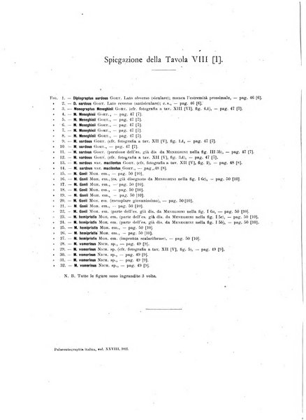 Palaeontographia Italica raccolta di monografie paleontologiche fondata da Mario Canavari nell'anno 1895