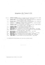 giornale/VEA0025754/1929-1930/unico/00000172