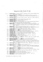 giornale/VEA0025754/1929-1930/unico/00000180