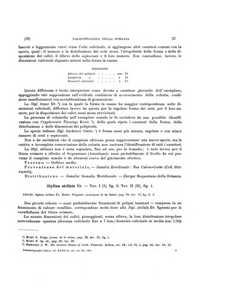 Palaeontographia Italica raccolta di monografie paleontologiche fondata da Mario Canavari nell'anno 1895