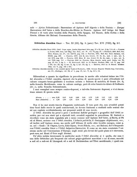 Palaeontographia Italica raccolta di monografie paleontologiche fondata da Mario Canavari nell'anno 1895