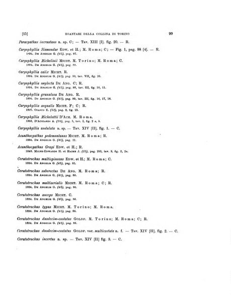 Palaeontographia Italica raccolta di monografie paleontologiche fondata da Mario Canavari nell'anno 1895