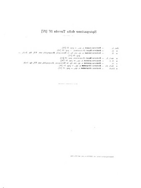 Palaeontographia Italica raccolta di monografie paleontologiche fondata da Mario Canavari nell'anno 1895