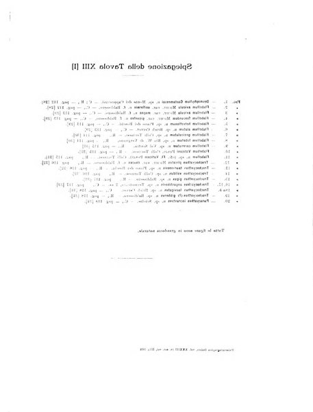 Palaeontographia Italica raccolta di monografie paleontologiche fondata da Mario Canavari nell'anno 1895