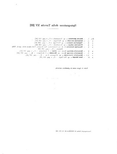 Palaeontographia Italica raccolta di monografie paleontologiche fondata da Mario Canavari nell'anno 1895