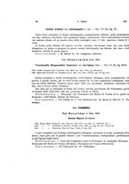 giornale/VEA0025754/1933/unico/00000074