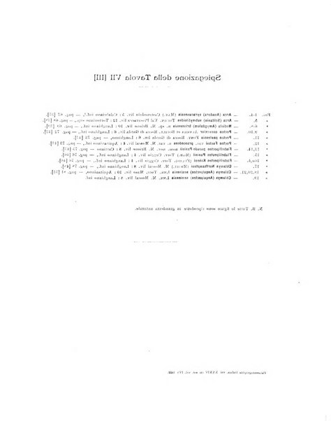 Palaeontographia Italica raccolta di monografie paleontologiche fondata da Mario Canavari nell'anno 1895