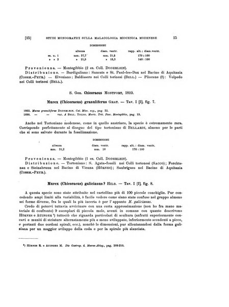 Palaeontographia Italica raccolta di monografie paleontologiche fondata da Mario Canavari nell'anno 1895