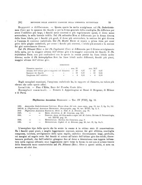 Palaeontographia Italica raccolta di monografie paleontologiche fondata da Mario Canavari nell'anno 1895