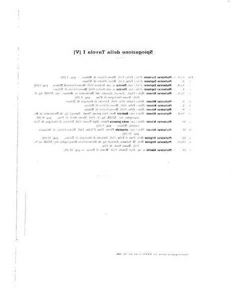 Palaeontographia Italica raccolta di monografie paleontologiche fondata da Mario Canavari nell'anno 1895