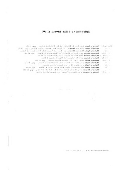 Palaeontographia Italica raccolta di monografie paleontologiche fondata da Mario Canavari nell'anno 1895