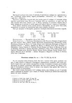 giornale/VEA0025754/1937/unico/00000154